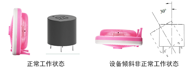 小家電跌倒自動(dòng)斷電如何實(shí)現(xiàn)
